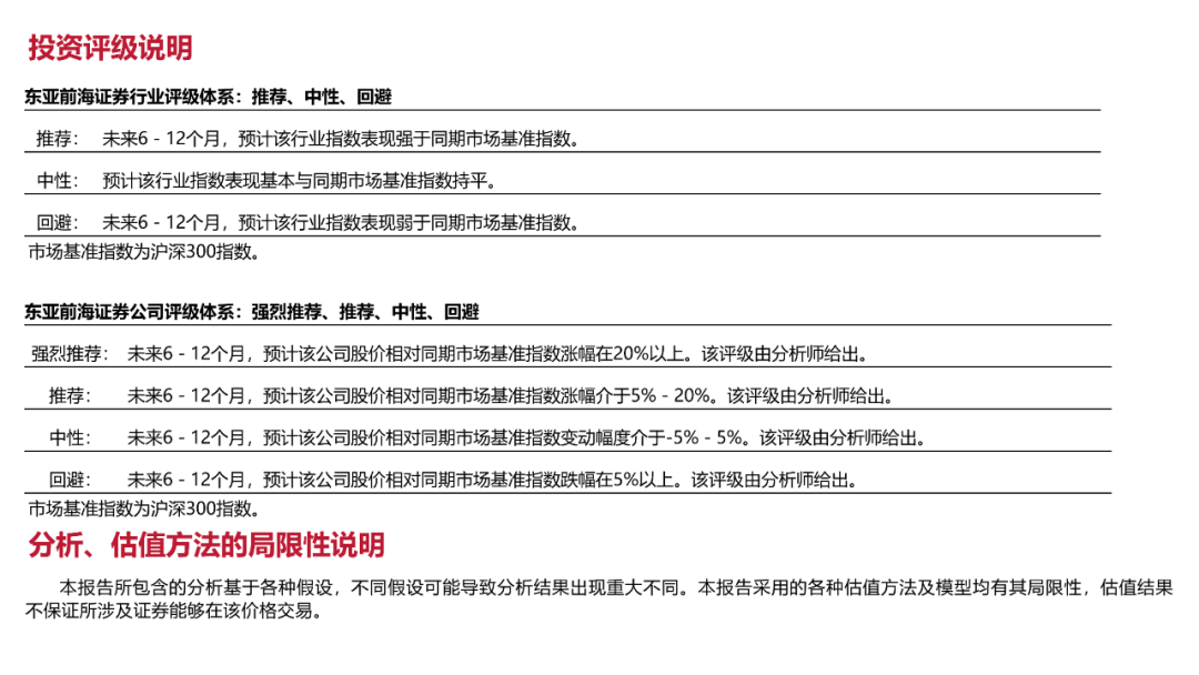 完整的投资观点应以东亚前海证券研究所发布的完整报告为准.