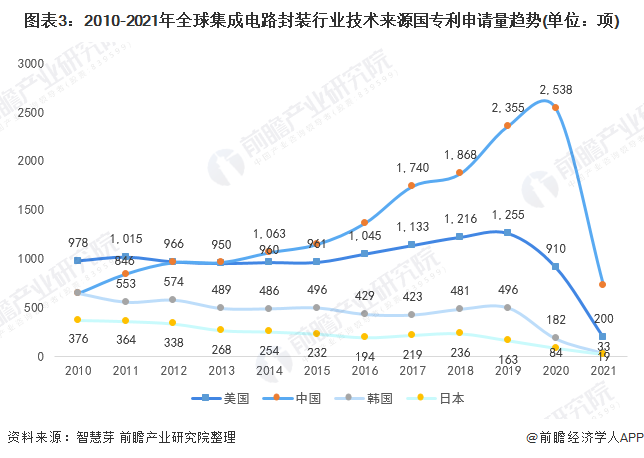世界地图电子版2019,世界地图电子版高清 地图 644_458