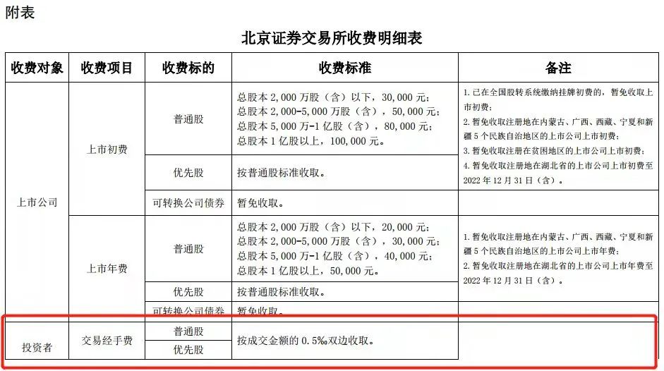 数字人民币怎么开通数字人民币消费红包怎么用米兰体育- 米兰体育官方网站- 米兰体育APP下载
