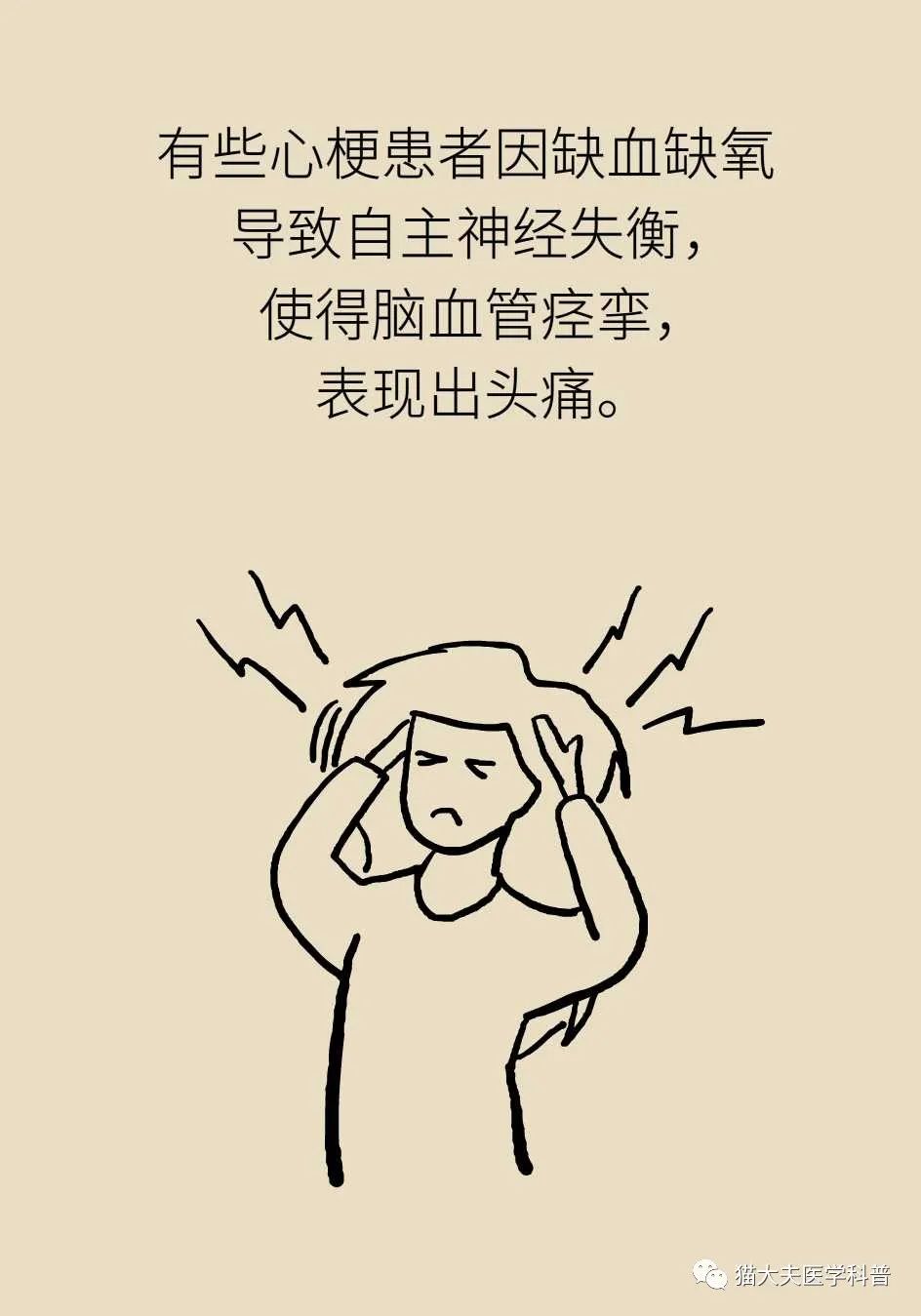 在超声心动图诊断心血管疾病方面有丰富的临床经验.
