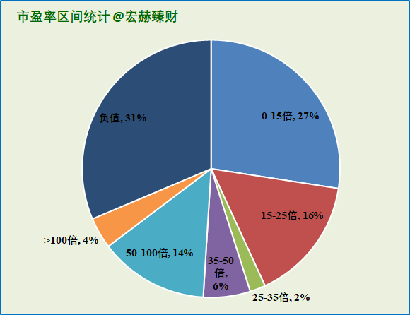 【GICS行业巡礼】51家“建筑机械与重型卡车”行业沪深港上市公司初筛选