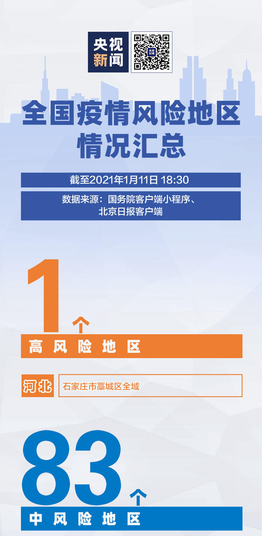 1高山玲奈人口增加_高山流水图片(3)