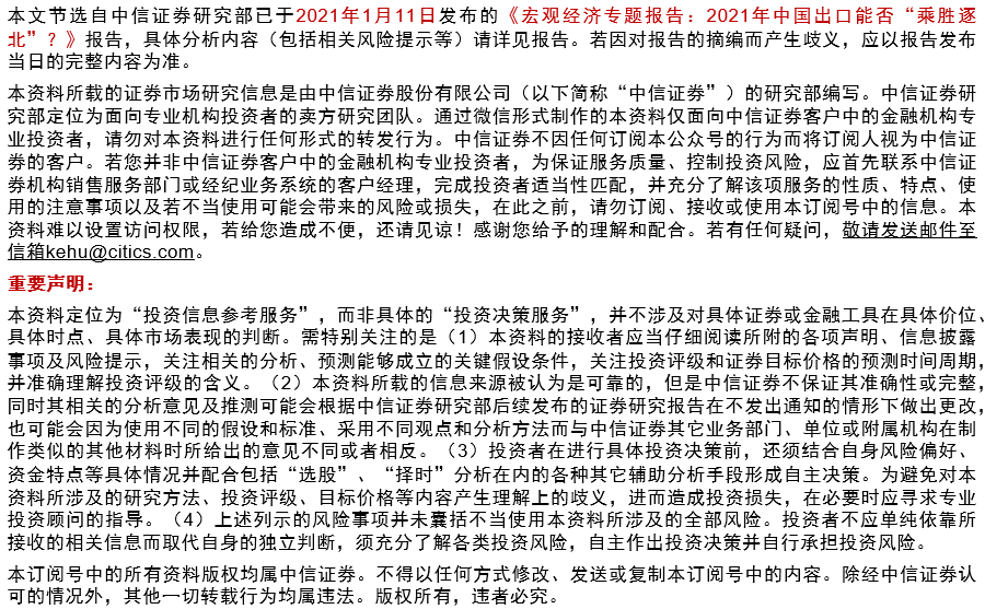 宏观|2021年中国出口能否“乘胜逐北”?