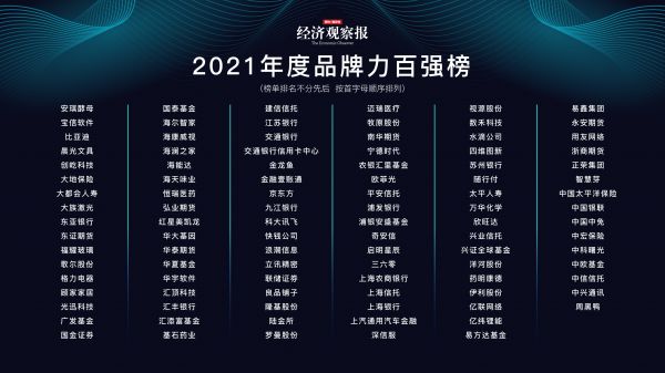 [品牌榜单]——年度最佳品牌排行榜揭晓！