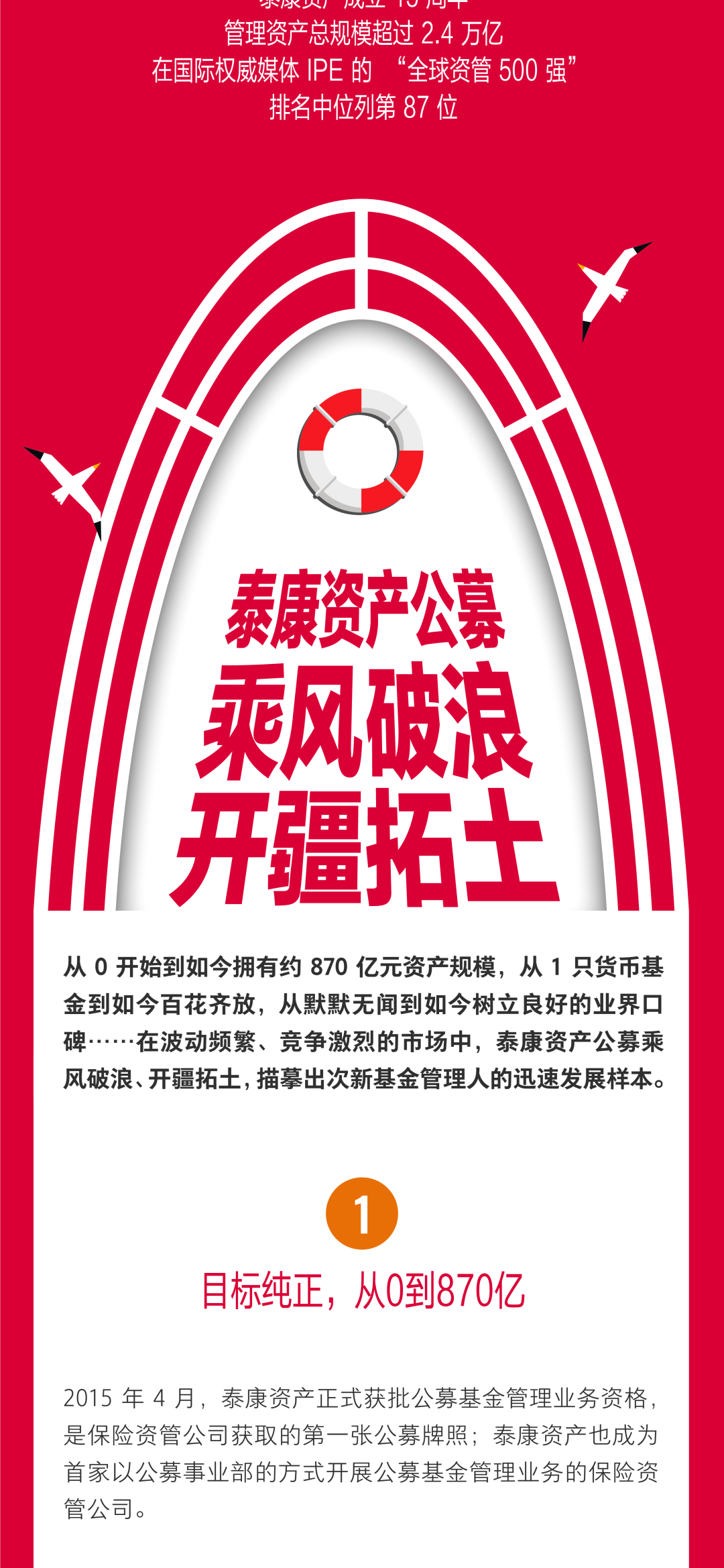 泰康 招聘_招聘海报设计psd分层源文件图片素材 高清psd模板下载 16.81MB 金融海报大全(2)