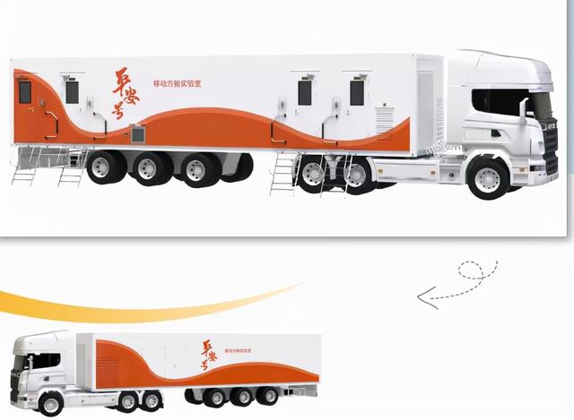 平安好医推出可移动集成式核酸检测方舱实验室 6小时内就可出结果休闲区蓝鸢梦想 - Www.slyday.coM 平安好医推出可移动集成式核酸检测方舱实验室 6小时内就可出结果休闲区蓝鸢梦想 - Www.slyday.coM