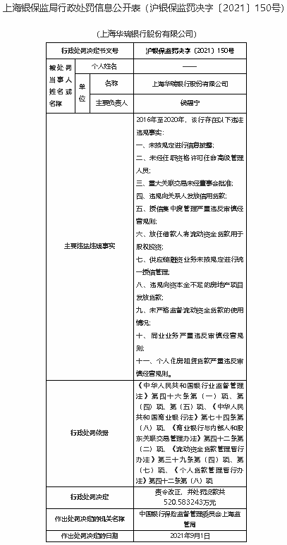 (来源:银保监会网站)