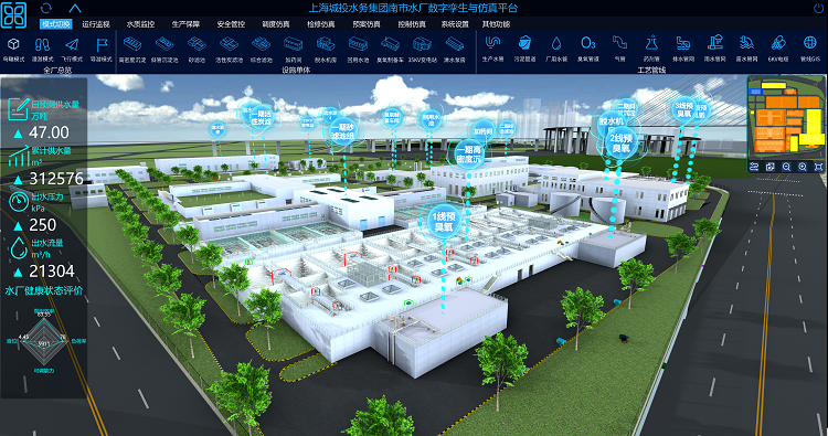 上海城投水务集团南市水厂数字孪生与仿真平台