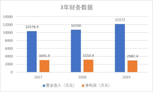 比特币官网是谁创建的_比特币代理官网_bitcoin比特币官网