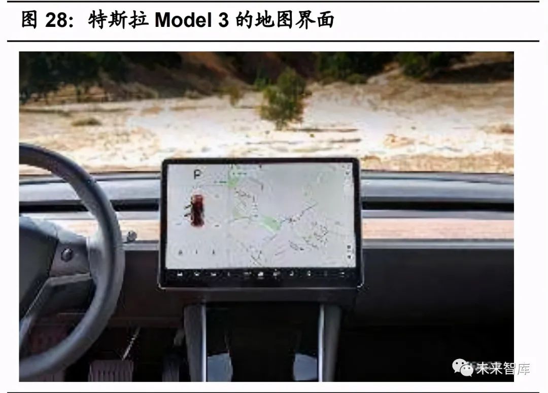 汽车行业2021年投资策略:三大趋势,五大逻辑