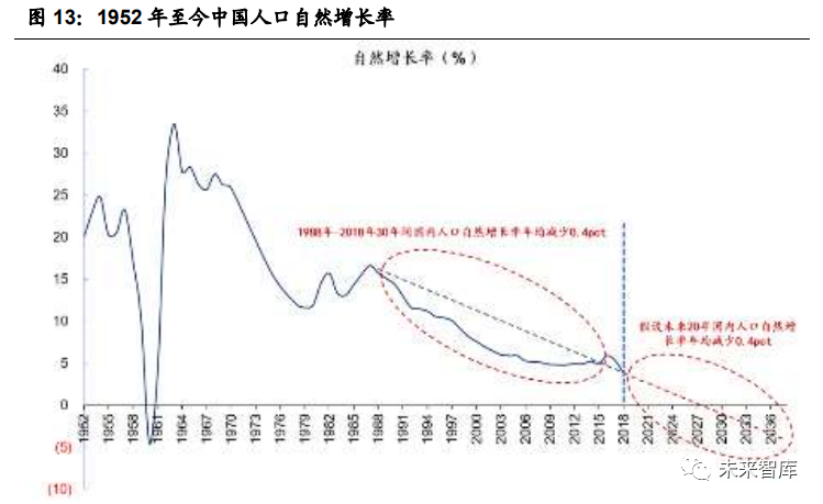 汽车行业2021年投资策略:三大趋势,五大逻辑
