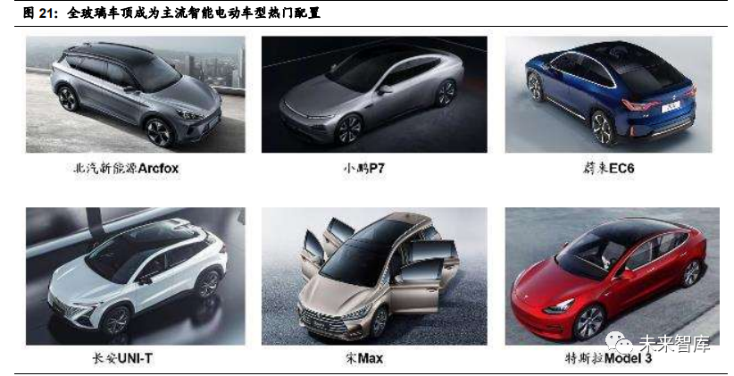 汽车行业2021年投资策略:三大趋势,五大逻辑