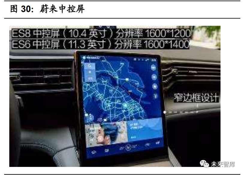 汽车行业2021年投资策略:三大趋势,五大逻辑