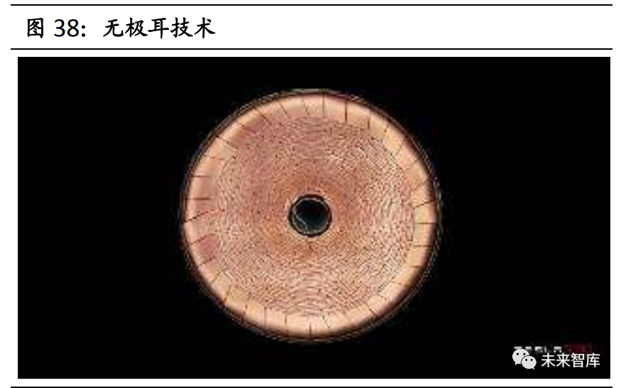 汽车行业2021年投资策略:三大趋势,五大逻辑