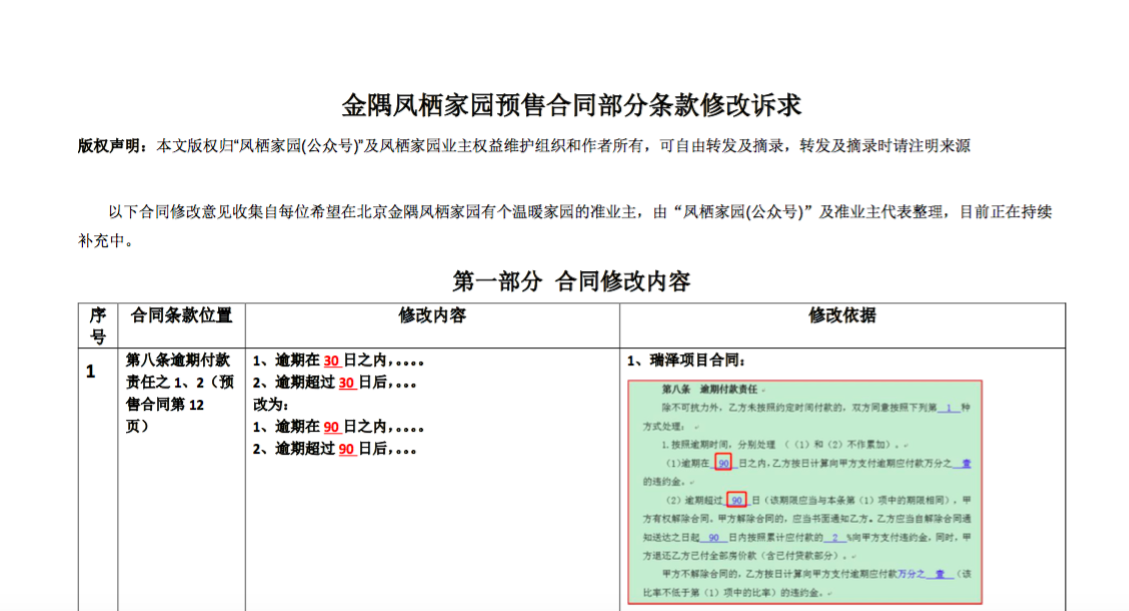 截图自微信公众号“凤栖家园”