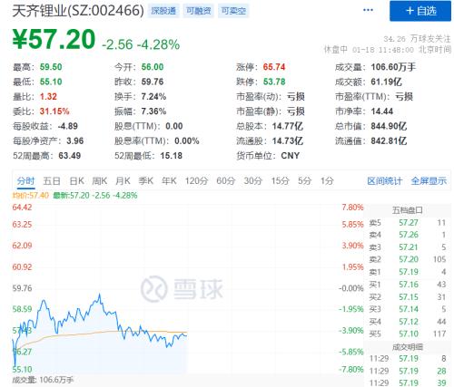 购买股票计入gdp吗_股票头像