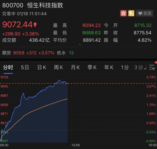 购买股票计入gdp吗_股票头像(2)