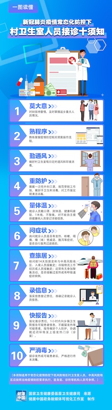 您需要了解的农村流行病防控→|发烧|新皇冠性肺炎_新浪科技_新浪网