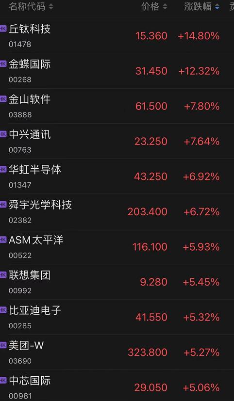 购买股票计入gdp吗_股票头像(2)