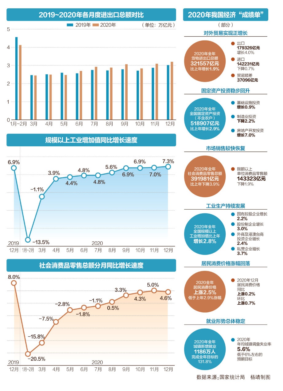 纽约州2020年GDP总额_浙江GDP总量10强城市 杭州惊人 衢州反超丽水 台州爆发(2)