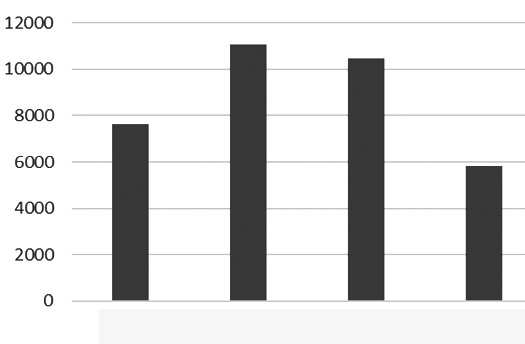 印度有多少人口2021年_印度近半人口露天排便(2)