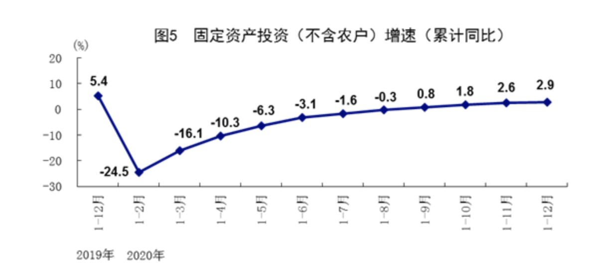 成都GDP过万亿解读_2018年成都GDP超1.5万亿元 同比增长8.0