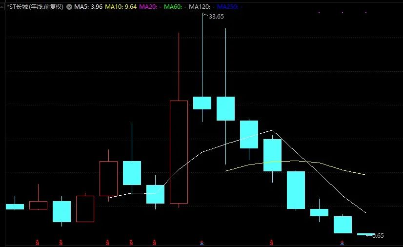 2021诸暨人口_诸暨2021年发展规划图(3)