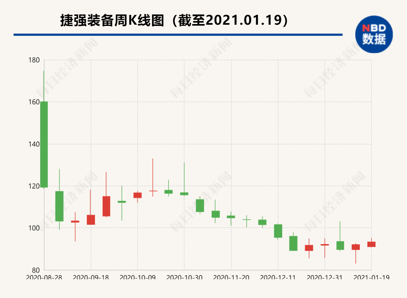 封面图片来源：摄图网