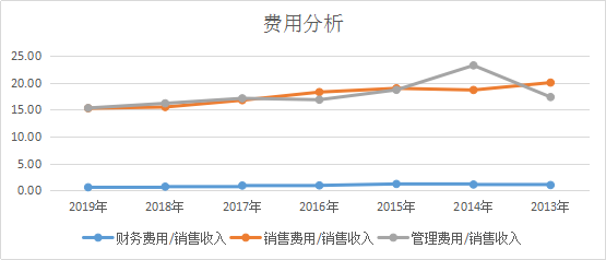it占gdp多少_美国2018年GDP为20.5万亿美元,这个能占世界GDP多大比重(3)