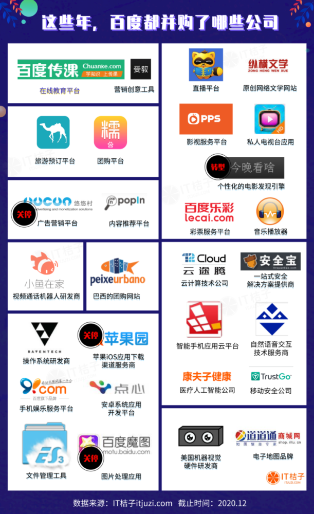 (图片来源:IT桔子)