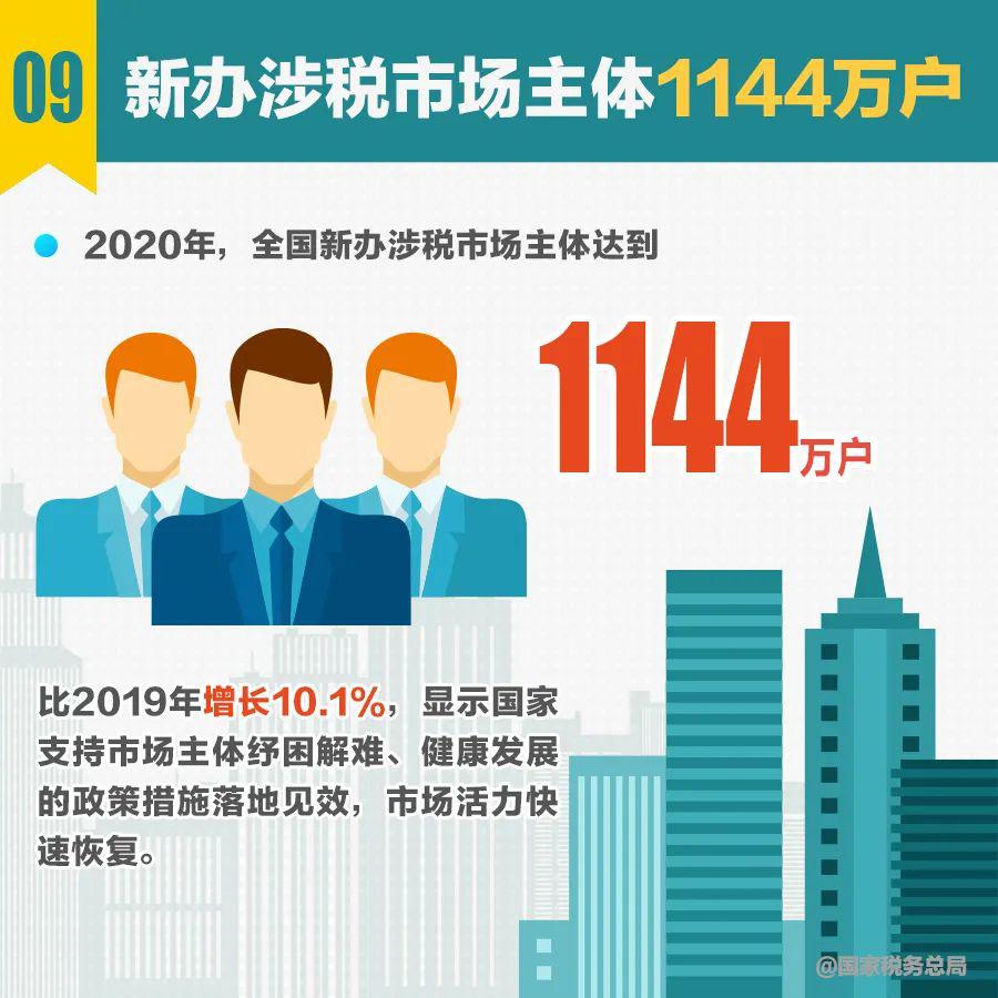 中国经济总量发展动图图_大耳朵图图