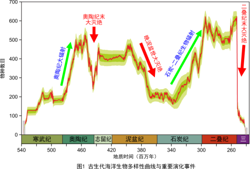 有关2021年GDP的新闻评述_2021跨年图片(3)
