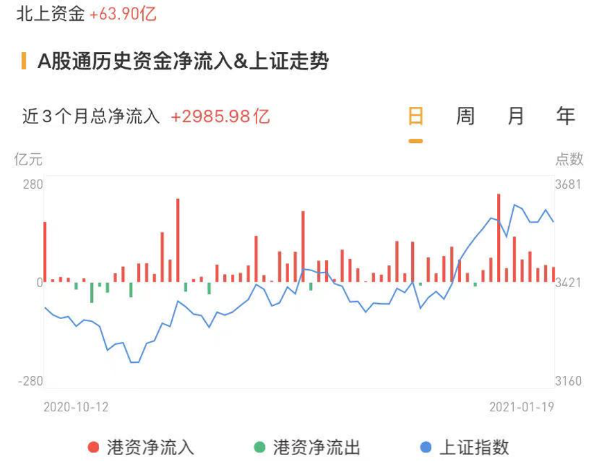 资料来源:华盛证券