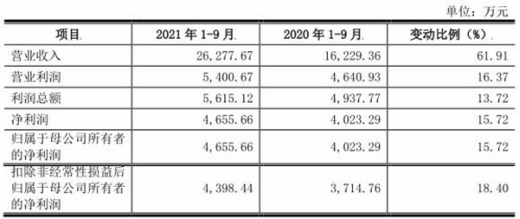 喜悦智行最新状况 d9f7-ad9689d8ab5ceccb3bf77b32f185f3c2.png