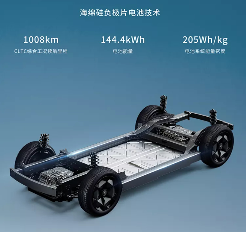 广汽埃安AION LX Plus采用“海绵硅负极片电池技术”;图片来源:广汽埃安