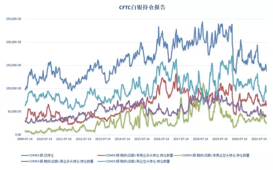(老虎证券)