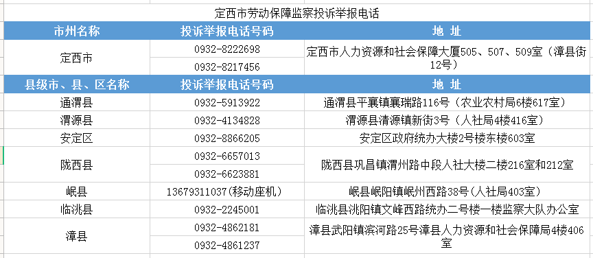 甘肃省人口普查投诉电话_甘肃省陇剧院电话