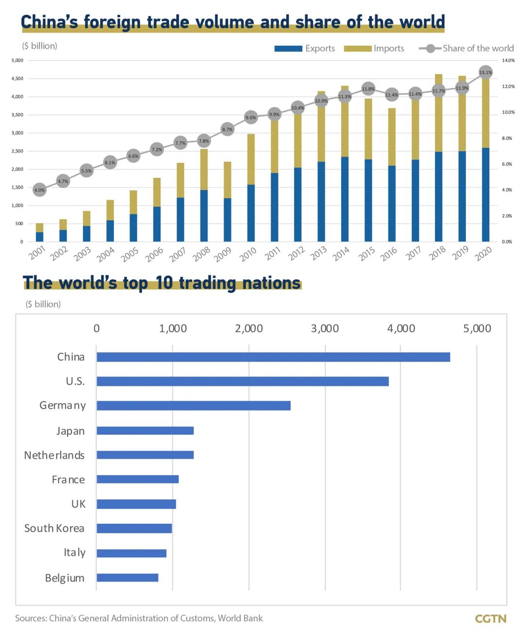 中国怎么进入wto e5b0-12ed851d2706a905fc60f97755948b85.jpg