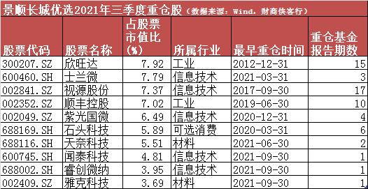 热辣出炉!杨锐文闭门演讲:成长股未必风险更高,最重要的是选择产业方向,选择时代的脉搏
