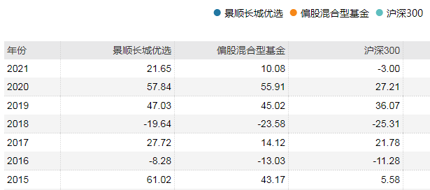 热辣出炉!杨锐文闭门演讲:成长股未必风险更高,最重要的是选择产业方向,选择时代的脉搏