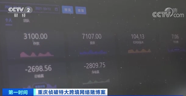 app网络赌博案判决 9fd1-3ff9e00147cd9858e951ed63911417d2.png