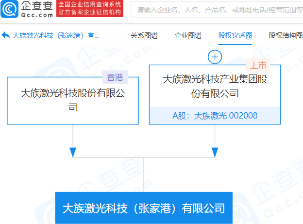 5a40-0a38b3bc0fd4d3d3a4c7b07bd5425542.png