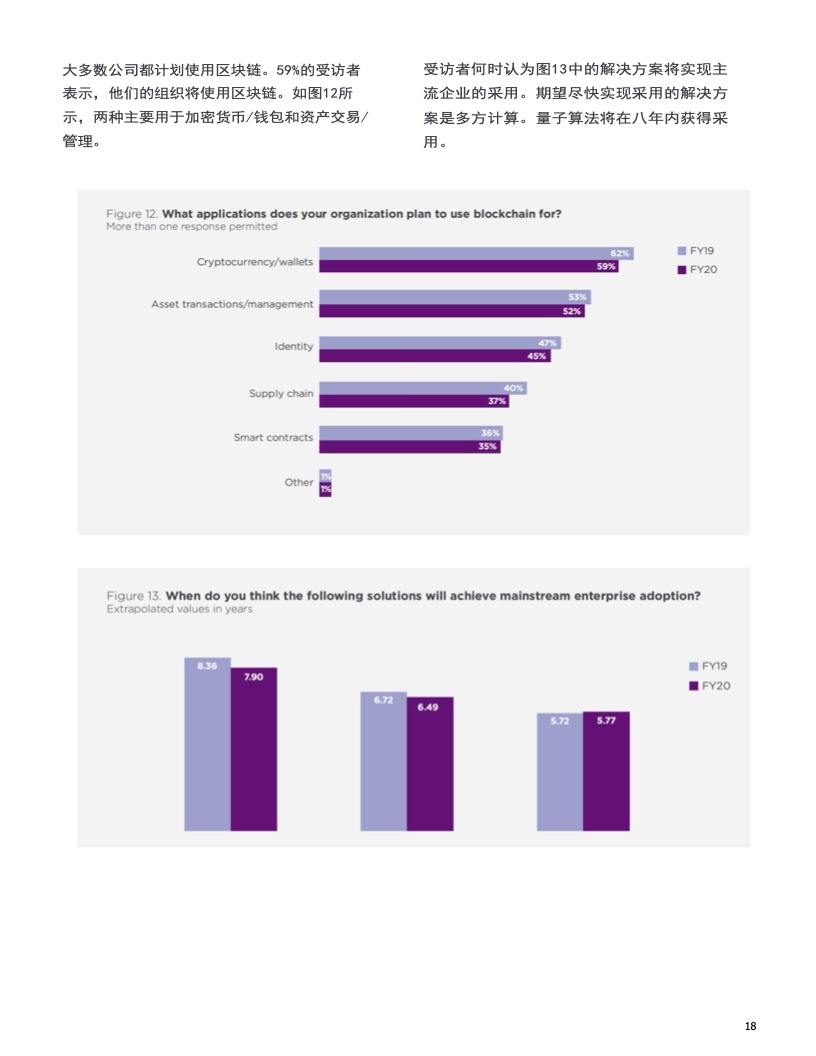 软件加密技术发展趋势分析 5696-9ca6971f03bf243df9ba15151eefe5d4.jpg