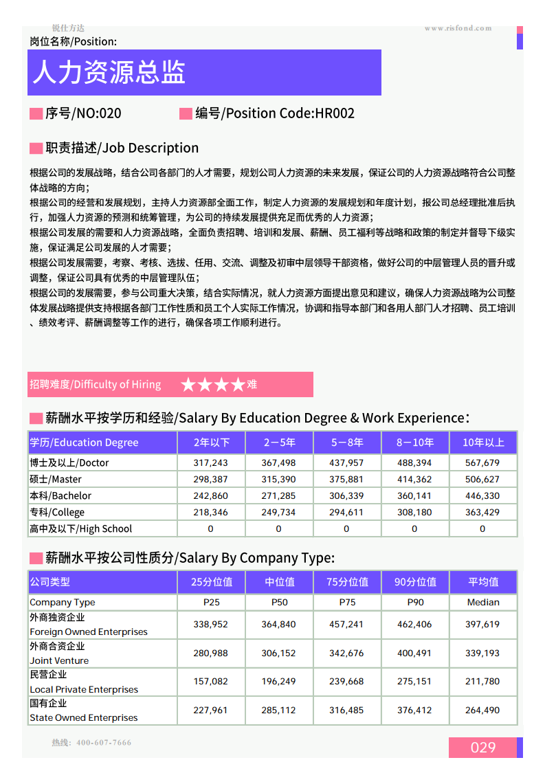 招聘的职责_广发银行茂名分行2020年社会招聘公告(5)