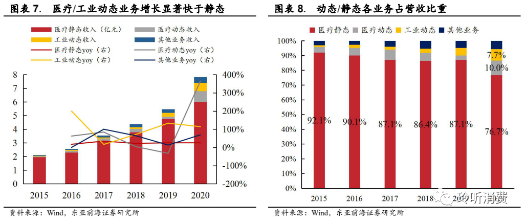 什么是动能转化成势能 0f9f-98572f106ff6329c5aae97aff27c48c3.png