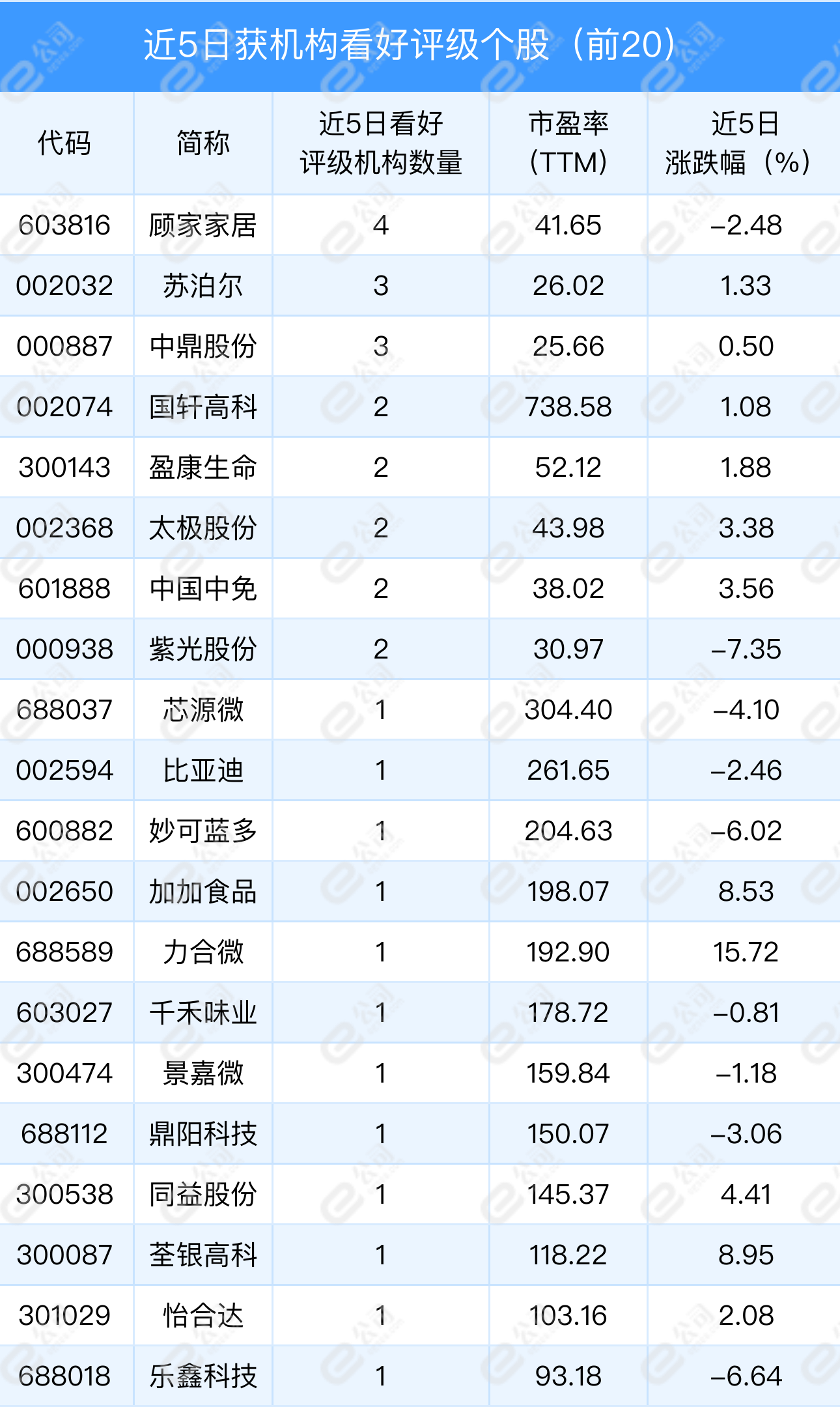 7133-2f3f57c9111f65c82253fd73a3c3e792.png