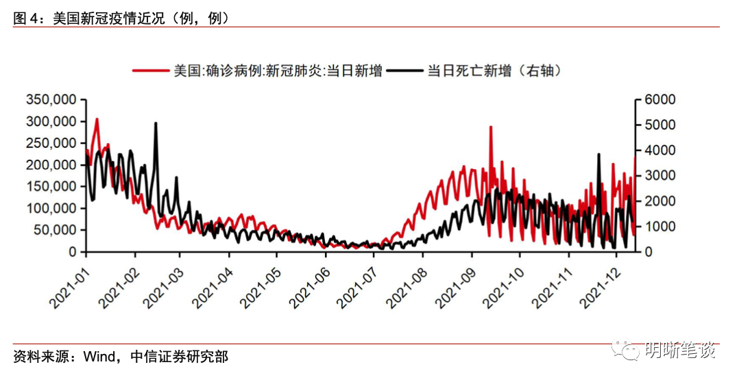美国2020年人口_美国人口普查局 截至2020年4月1日美国总人口约为3.3亿人 较10年(3)