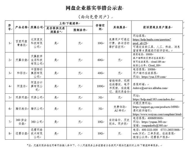 图片来自网络