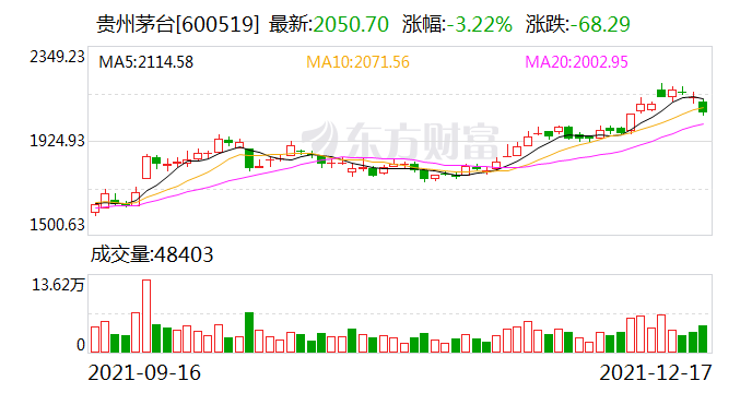 购买美国股票按手吗 cfe7-6cad7fb78cc4baa7d52f5869cdf0099e.png