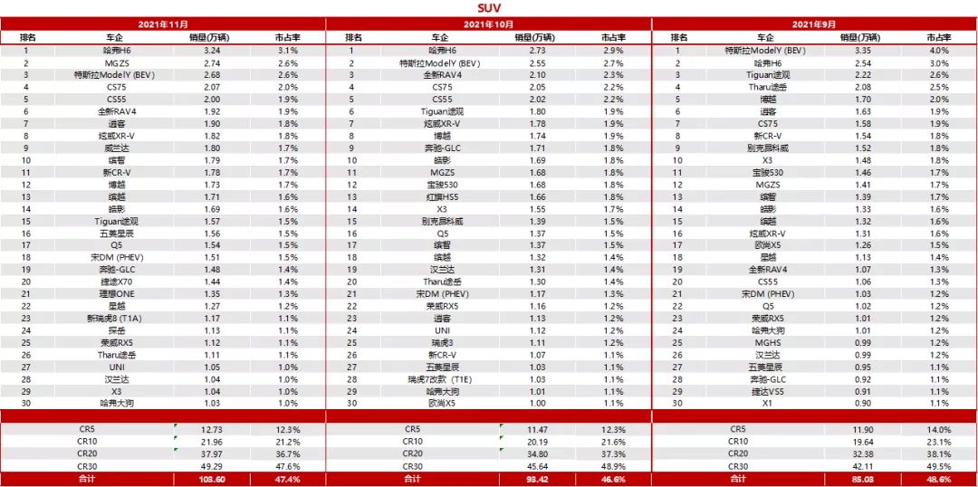 销量好的汽车推荐 f625-7a2f93baf8aed6762ab21859e37325a5.png